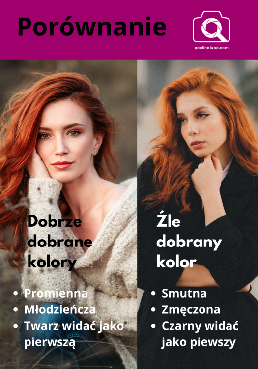 Porównanie - Ruda.png