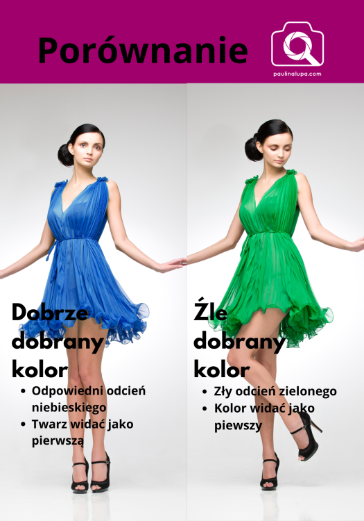 Porównanie - Brunetka  niebieski kontra zielony.png